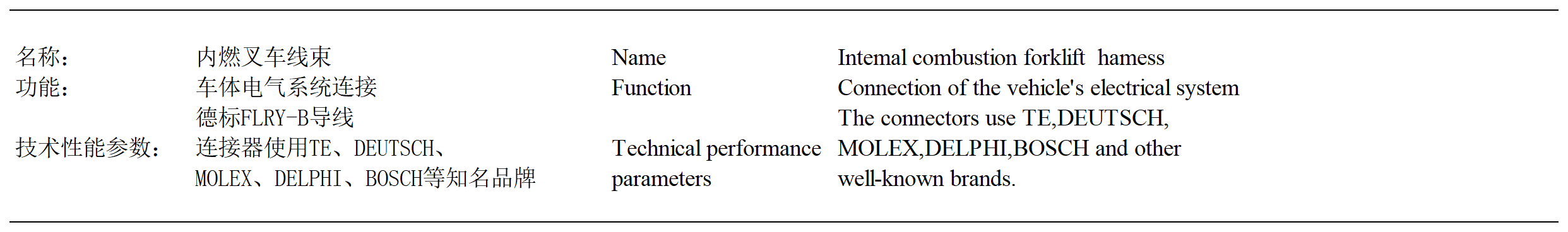 W020240830555847913042 货号价值_Sheet2(1).png